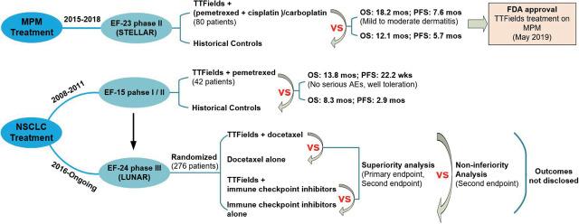 https://cdn.ncbi.nlm.nih.gov/pmc/blobs/f71b/10476910/2198e6dd37ae/j_raon-2023-0044_fig_003.jpg