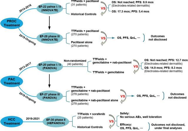 https://cdn.ncbi.nlm.nih.gov/pmc/blobs/f71b/10476910/651c78213699/j_raon-2023-0044_fig_004.jpg