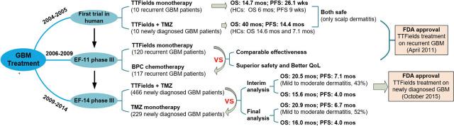 https://cdn.ncbi.nlm.nih.gov/pmc/blobs/f71b/10476910/c1d016137feb/j_raon-2023-0044_fig_002.jpg
