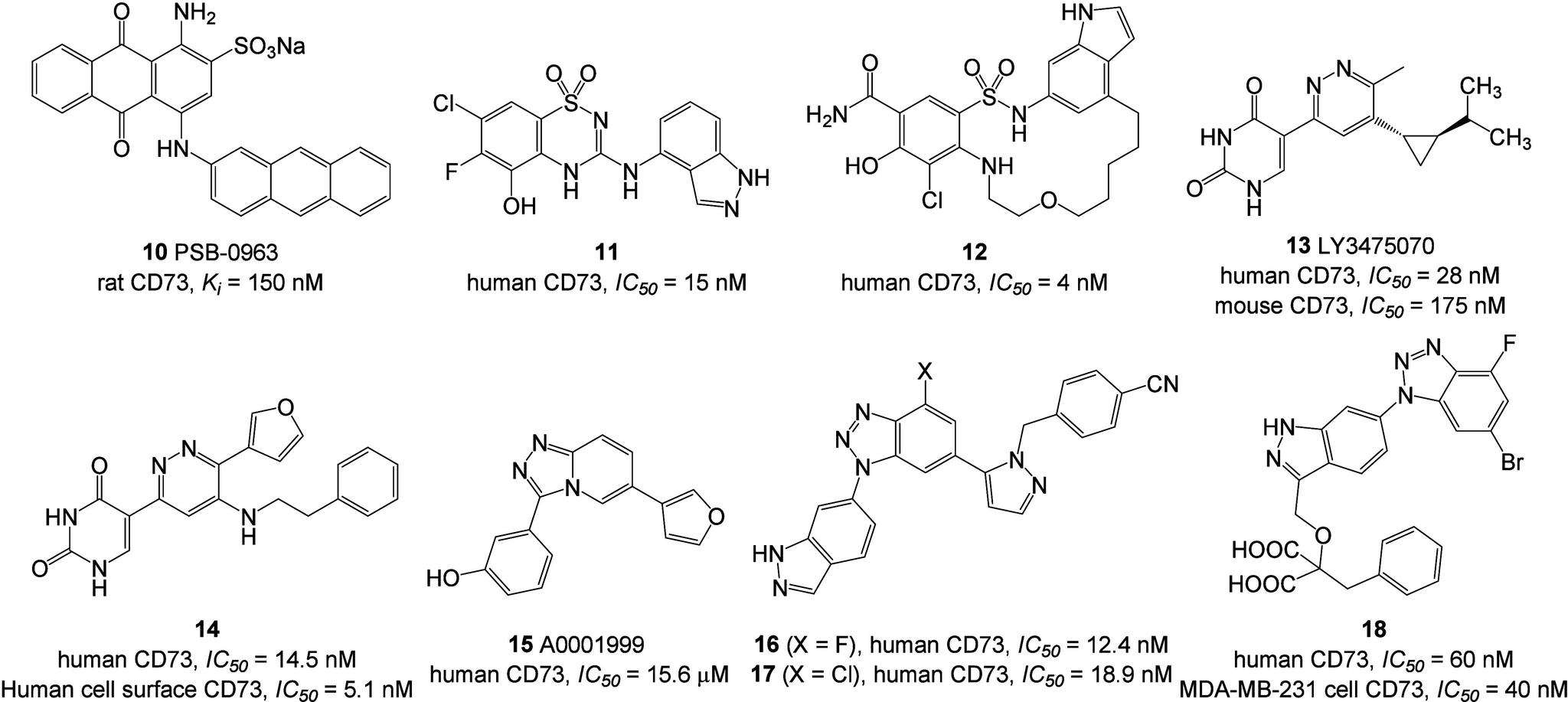 https://cdn.ncbi.nlm.nih.gov/pmc/blobs/f71c/11998006/596b4fbc2b91/jm4c02151_0004.jpg