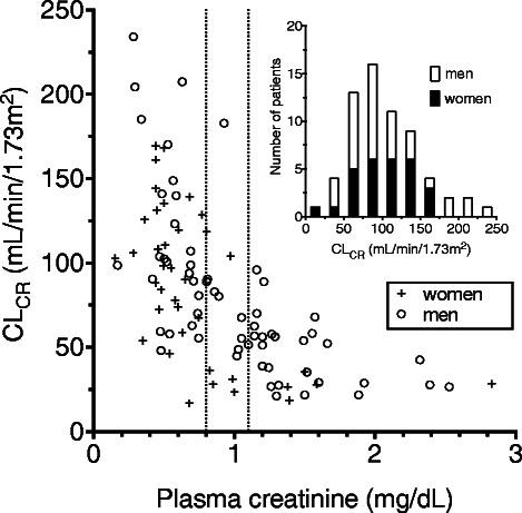 https://cdn.ncbi.nlm.nih.gov/pmc/blobs/f71c/4426534/57684c7a3686/12871_2015_43_Fig1_HTML.jpg