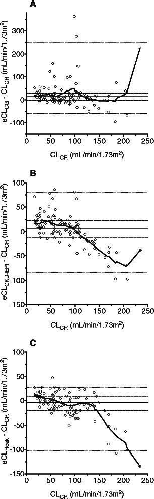 https://cdn.ncbi.nlm.nih.gov/pmc/blobs/f71c/4426534/6d7c9d331742/12871_2015_43_Fig2_HTML.jpg