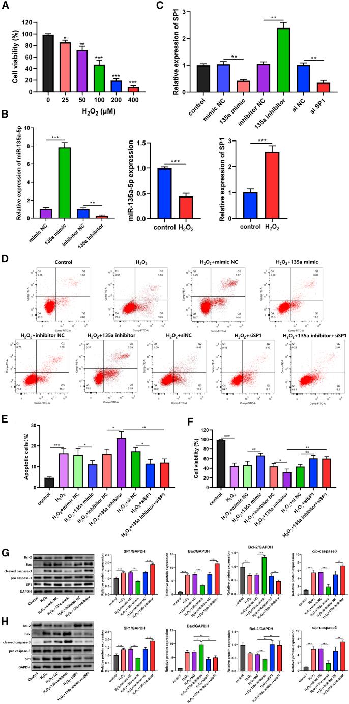 https://cdn.ncbi.nlm.nih.gov/pmc/blobs/f722/7691148/5670cb256dab/gr3.jpg