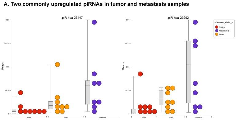https://cdn.ncbi.nlm.nih.gov/pmc/blobs/f723/5362762/c568e755dd95/jgenv05p0016g012.jpg
