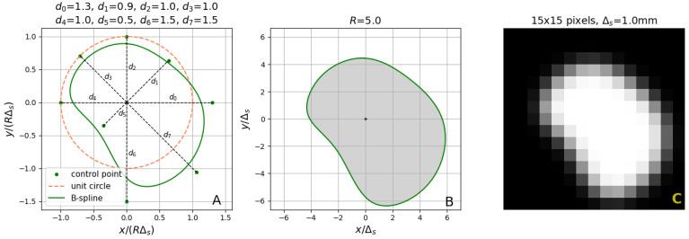 https://cdn.ncbi.nlm.nih.gov/pmc/blobs/f72e/10857344/96a8f9d5d54f/sensors-24-00846-g005.jpg