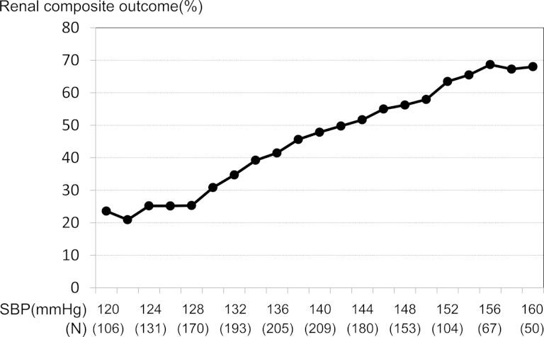 https://cdn.ncbi.nlm.nih.gov/pmc/blobs/f73f/4762397/515daddb4114/gfv27201.jpg