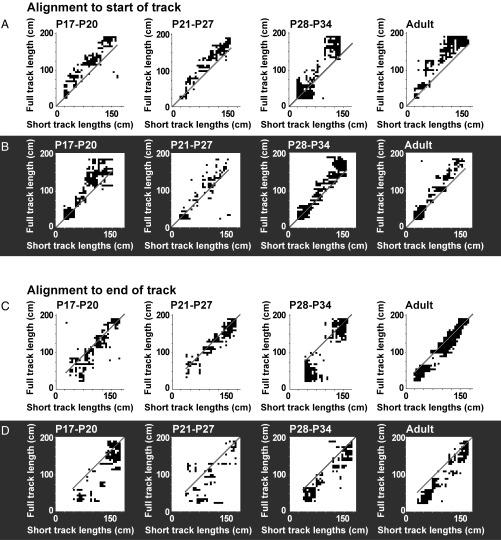 https://cdn.ncbi.nlm.nih.gov/pmc/blobs/f73f/5816199/3a8164fac7a8/pnas.1719054115fig05.jpg