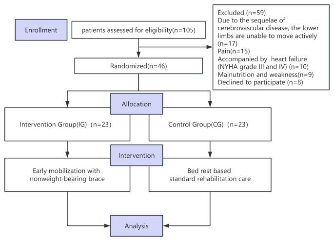 https://cdn.ncbi.nlm.nih.gov/pmc/blobs/f740/11723886/1f9fbe9bb823/423_2025_3604_Fig2_HTML.jpg
