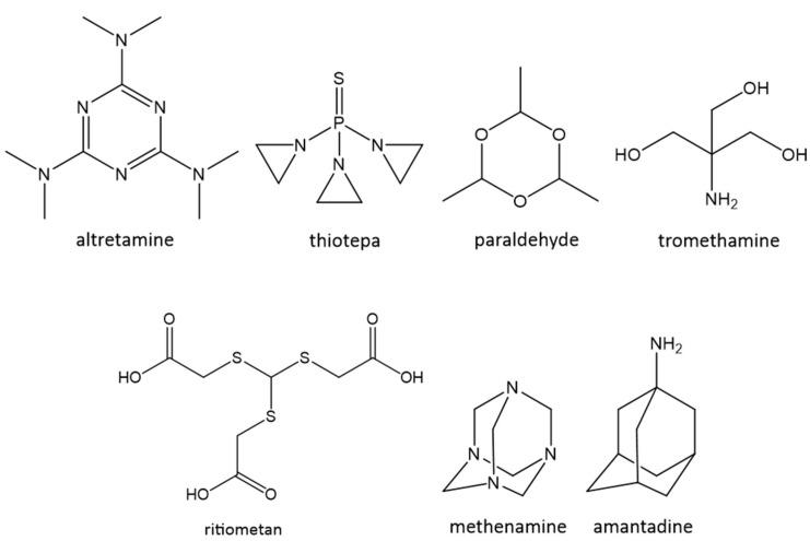 https://cdn.ncbi.nlm.nih.gov/pmc/blobs/f742/9862528/67cf4ca8d057/molecules-28-00679-g003.jpg