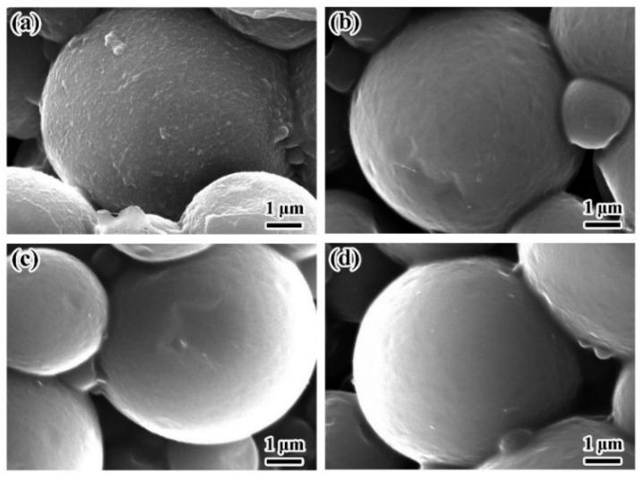 https://cdn.ncbi.nlm.nih.gov/pmc/blobs/f744/8269919/9a6d2b2c38fd/materials-14-03753-g004.jpg