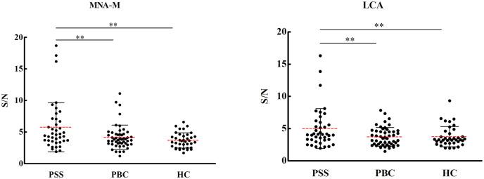 https://cdn.ncbi.nlm.nih.gov/pmc/blobs/f749/9961092/4398a9c7f2d5/peerj-11-14853-g001.jpg