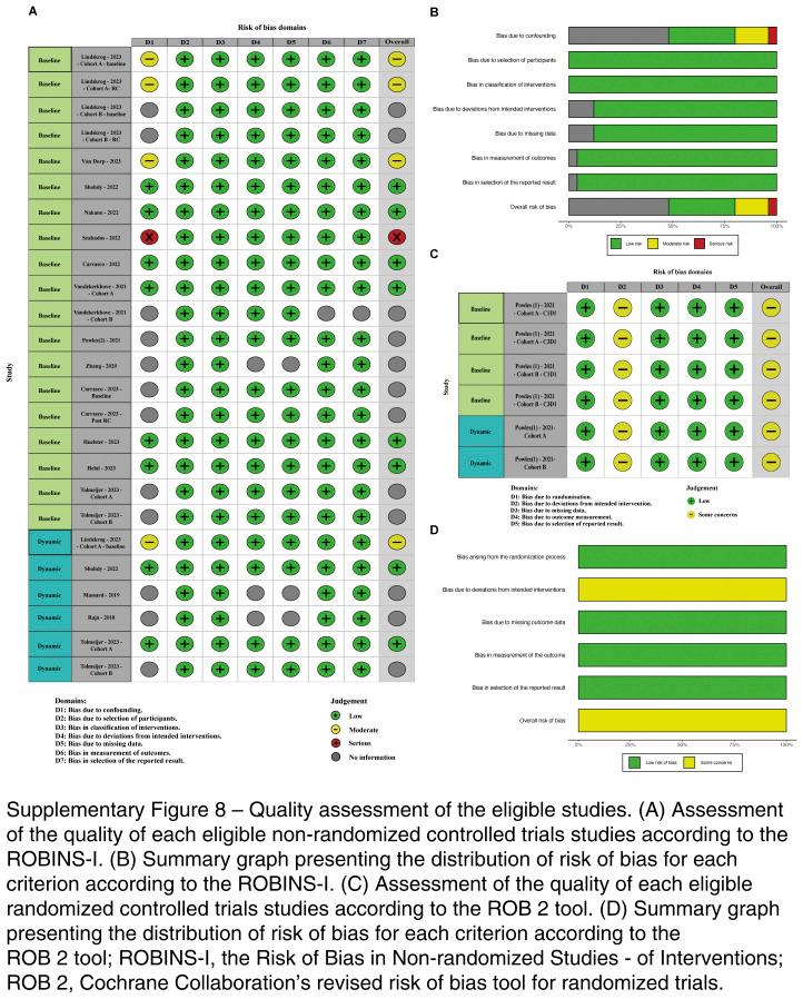 https://cdn.ncbi.nlm.nih.gov/pmc/blobs/f74c/11175790/88d66e79cbe8/js9-110-3923-s009.jpg