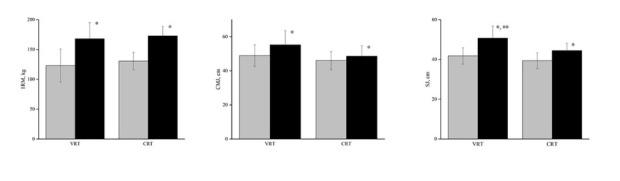 https://cdn.ncbi.nlm.nih.gov/pmc/blobs/f74f/9679182/bff4f4e047eb/hukin-84-174-g002.jpg
