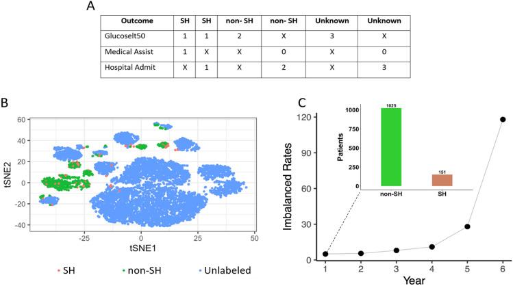 https://cdn.ncbi.nlm.nih.gov/pmc/blobs/f751/11444036/8823a83160b2/41598_2024_69844_Fig2_HTML.jpg