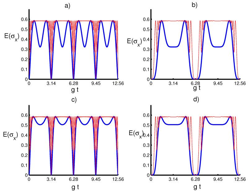 https://cdn.ncbi.nlm.nih.gov/pmc/blobs/f751/7513132/ad28a30fdd37/entropy-20-00607-g005.jpg