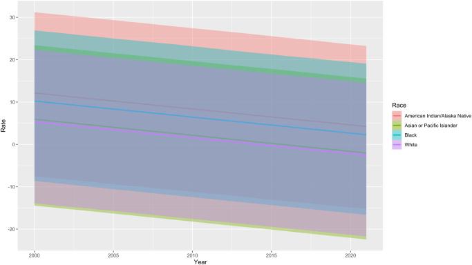 https://cdn.ncbi.nlm.nih.gov/pmc/blobs/f752/12333719/2745fce0fcf6/ms9-87-4785-g012.jpg