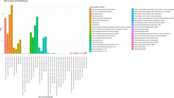 https://cdn.ncbi.nlm.nih.gov/pmc/blobs/f752/12333719/5233844a89be/ms9-87-4785-g005.jpg