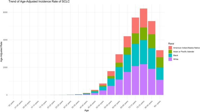 https://cdn.ncbi.nlm.nih.gov/pmc/blobs/f752/12333719/de46c2db5453/ms9-87-4785-g002.jpg