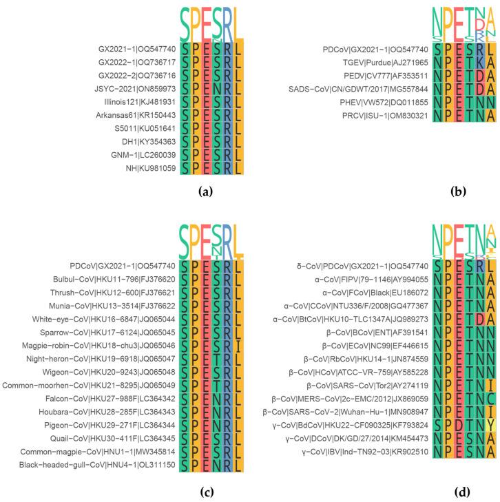 https://cdn.ncbi.nlm.nih.gov/pmc/blobs/f756/10530725/99757c80fa01/ijms-24-13934-g008.jpg