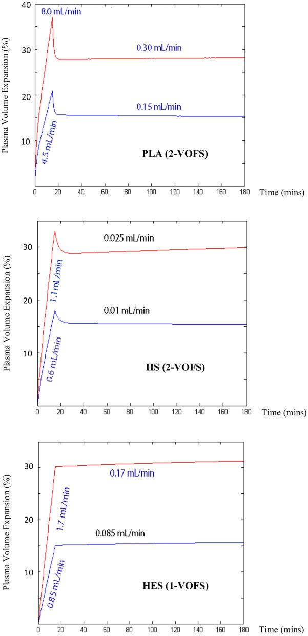 https://cdn.ncbi.nlm.nih.gov/pmc/blobs/f75b/7703656/0756c1185bcf/fvets-07-587564-g0008.jpg