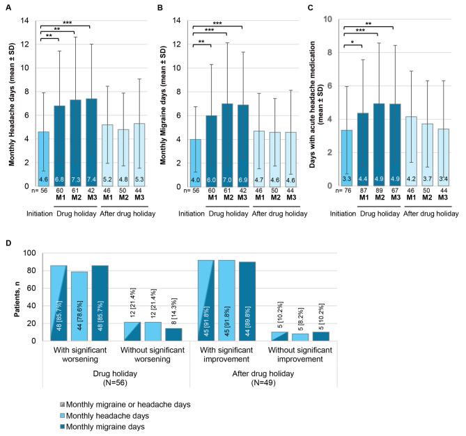 https://cdn.ncbi.nlm.nih.gov/pmc/blobs/f75c/11423512/a7e5152f06a6/10194_2024_1860_Fig3_HTML.jpg