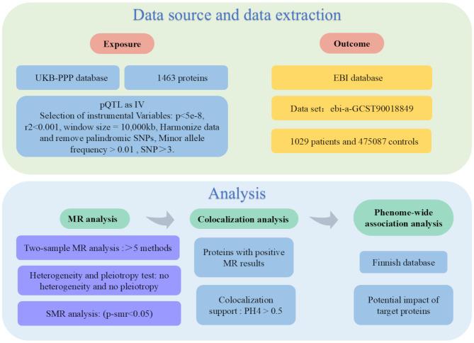 https://cdn.ncbi.nlm.nih.gov/pmc/blobs/f75c/11916961/e3d0723d83da/12575_2025_273_Fig1_HTML.jpg