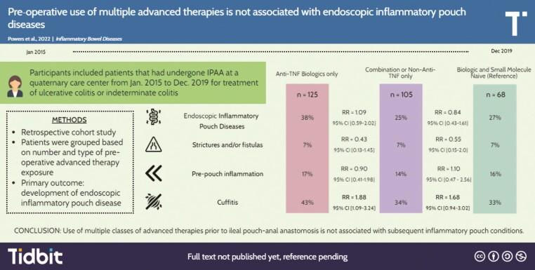 https://cdn.ncbi.nlm.nih.gov/pmc/blobs/f75e/11491605/82917469656d/izad054_fig4.jpg