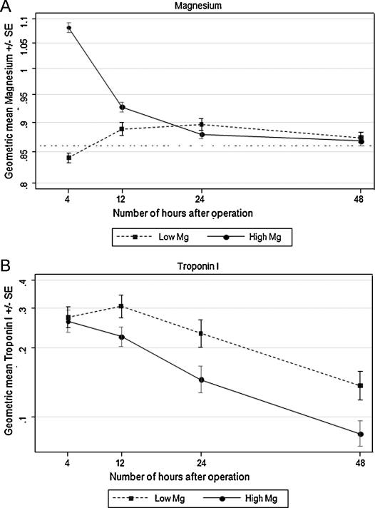 https://cdn.ncbi.nlm.nih.gov/pmc/blobs/f75e/3162136/668889837e31/gr2.jpg