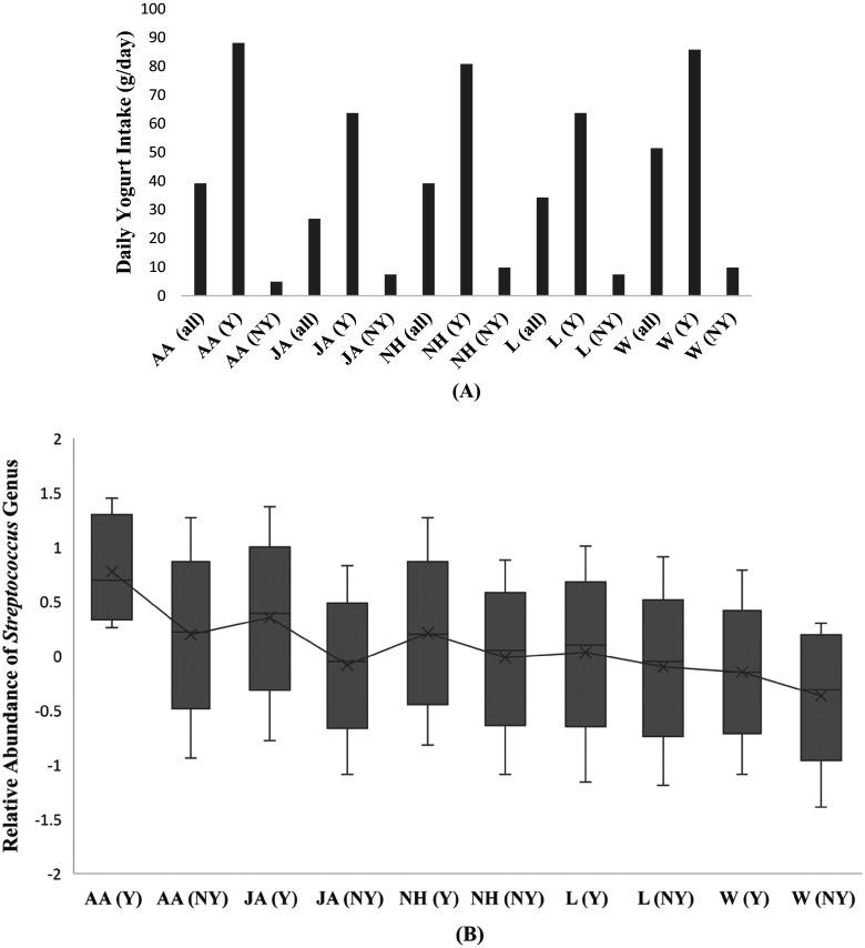 https://cdn.ncbi.nlm.nih.gov/pmc/blobs/f760/11406382/846f415fce69/S2632289723000105_fig1.jpg