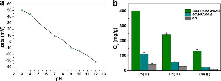 https://cdn.ncbi.nlm.nih.gov/pmc/blobs/f762/8991912/0b46a4fb61f8/ao1c06647_0004.jpg