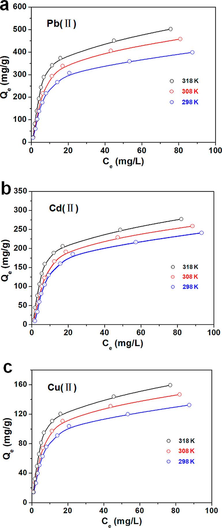 https://cdn.ncbi.nlm.nih.gov/pmc/blobs/f762/8991912/241518f0c7f9/ao1c06647_0007.jpg