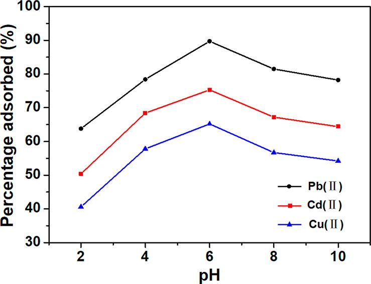 https://cdn.ncbi.nlm.nih.gov/pmc/blobs/f762/8991912/42c48f834642/ao1c06647_0005.jpg