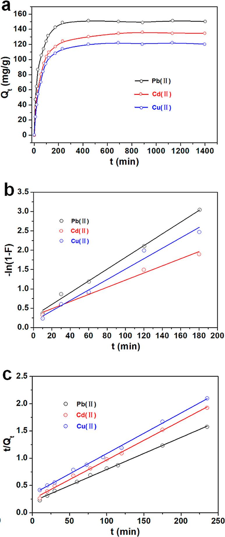 https://cdn.ncbi.nlm.nih.gov/pmc/blobs/f762/8991912/7d92371380b2/ao1c06647_0008.jpg