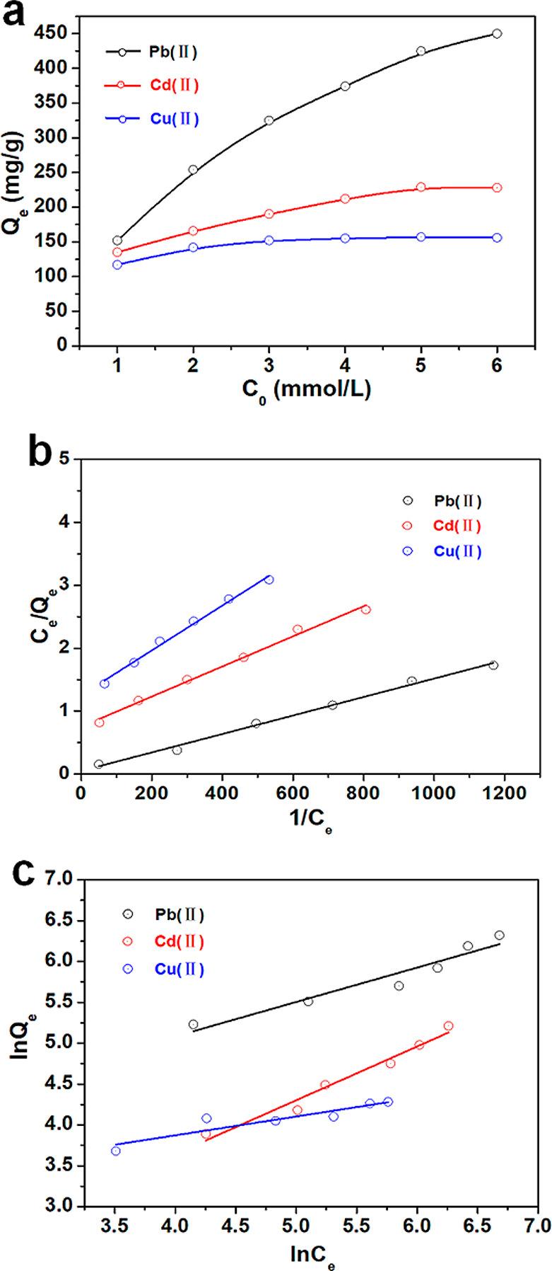 https://cdn.ncbi.nlm.nih.gov/pmc/blobs/f762/8991912/d3bb91e42346/ao1c06647_0009.jpg