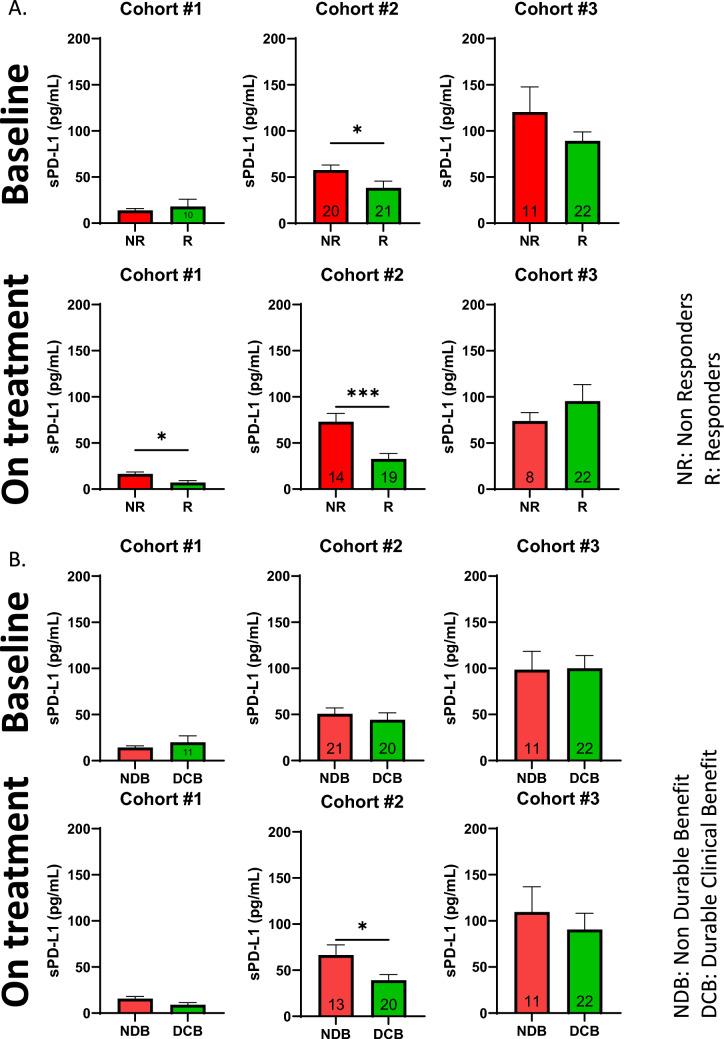 https://cdn.ncbi.nlm.nih.gov/pmc/blobs/f765/12380663/0be350ce108c/262_2025_4126_Fig1_HTML.jpg