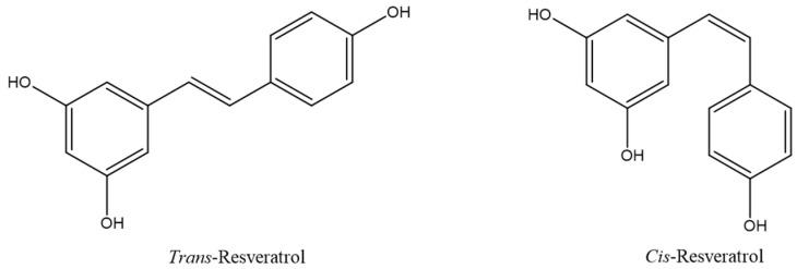 https://cdn.ncbi.nlm.nih.gov/pmc/blobs/f76c/9137619/422df4da4bcc/antioxidants-11-01007-g001.jpg
