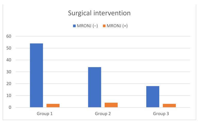 https://cdn.ncbi.nlm.nih.gov/pmc/blobs/f770/8998225/60ed0e13982e/ijerph-19-04339-g001.jpg