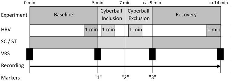 https://cdn.ncbi.nlm.nih.gov/pmc/blobs/f772/9385984/c0f9e162b757/fpsyt-13-817778-g0001.jpg
