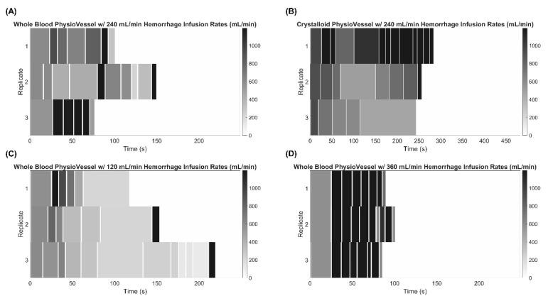 https://cdn.ncbi.nlm.nih.gov/pmc/blobs/f774/8780453/9d136abfbf63/sensors-22-00529-g004.jpg