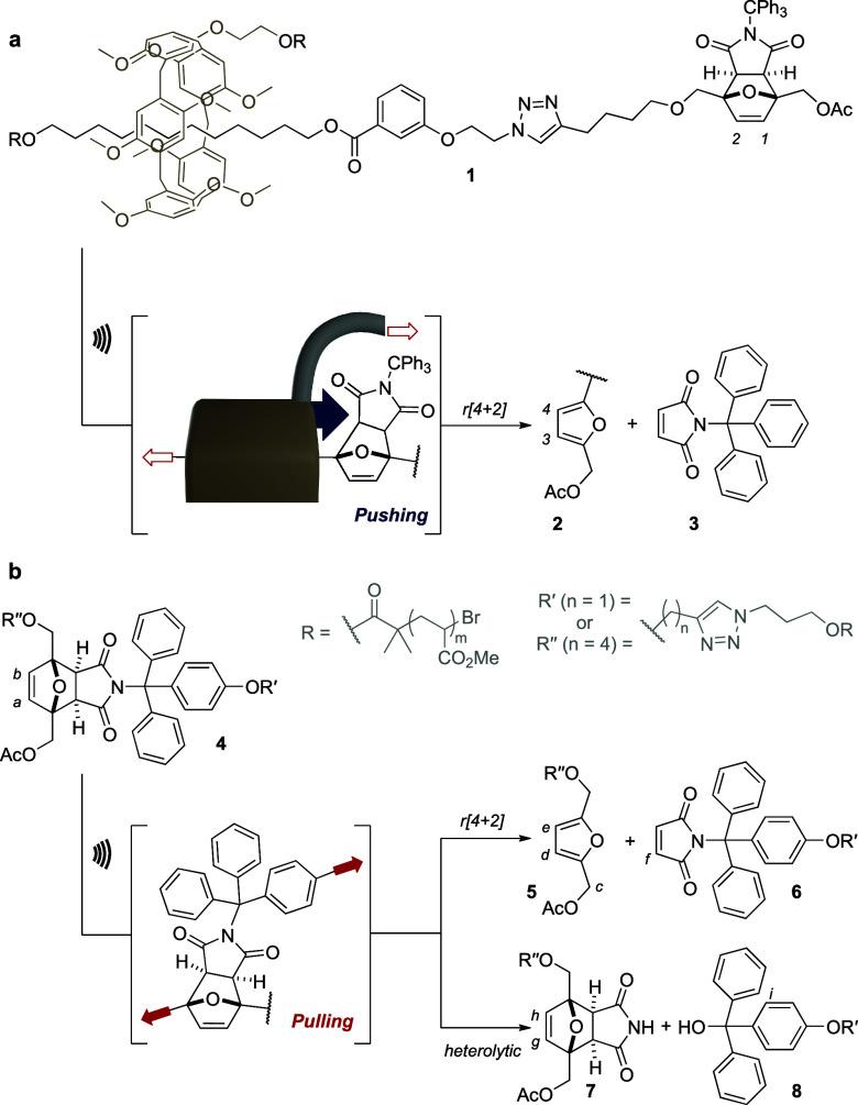 https://cdn.ncbi.nlm.nih.gov/pmc/blobs/f77d/11191692/80725da5ae9c/ja4c05168_0001.jpg