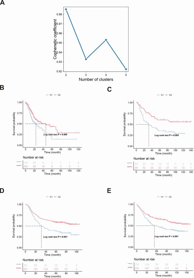 https://cdn.ncbi.nlm.nih.gov/pmc/blobs/f77f/12054076/c10d83599bef/spectrum.02830-24.f001.jpg