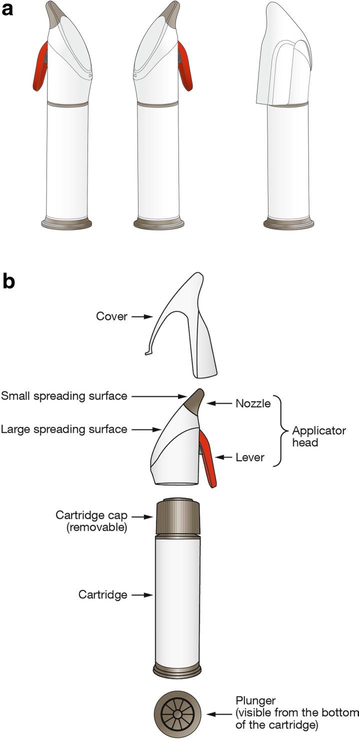 https://cdn.ncbi.nlm.nih.gov/pmc/blobs/f782/4674455/23f6f85c1534/13555_2015_87_Fig2_HTML.jpg