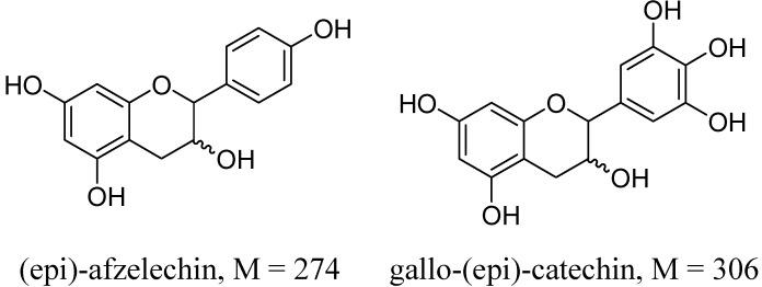 https://cdn.ncbi.nlm.nih.gov/pmc/blobs/f782/6269884/e950802e88f2/molecules-18-07549-g003.jpg