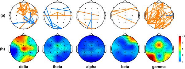 https://cdn.ncbi.nlm.nih.gov/pmc/blobs/f789/12094629/829f22cec87e/S0033291725001035_fig2.jpg