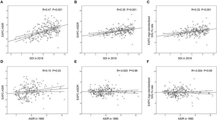 https://cdn.ncbi.nlm.nih.gov/pmc/blobs/f78b/8959916/5ec60ec0ab52/fmed-09-774224-g0005.jpg