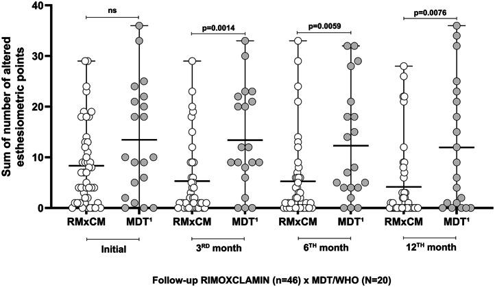 https://cdn.ncbi.nlm.nih.gov/pmc/blobs/f78c/12141834/44a1c206aa89/gr2.jpg