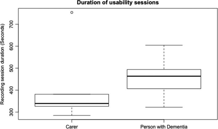 https://cdn.ncbi.nlm.nih.gov/pmc/blobs/f78e/8369094/20fe1c081625/HEX-24-1207-g004.jpg