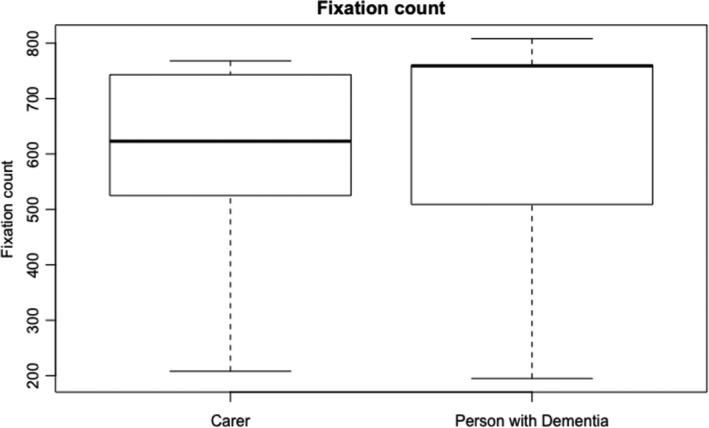 https://cdn.ncbi.nlm.nih.gov/pmc/blobs/f78e/8369094/7190678ee69d/HEX-24-1207-g005.jpg