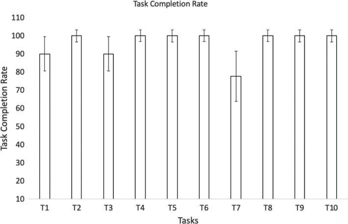 https://cdn.ncbi.nlm.nih.gov/pmc/blobs/f78e/8369094/b2e46df0346a/HEX-24-1207-g007.jpg