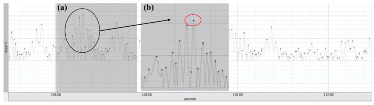 https://cdn.ncbi.nlm.nih.gov/pmc/blobs/f793/7672597/949b1f3ccd7f/ijerph-17-08046-g002.jpg